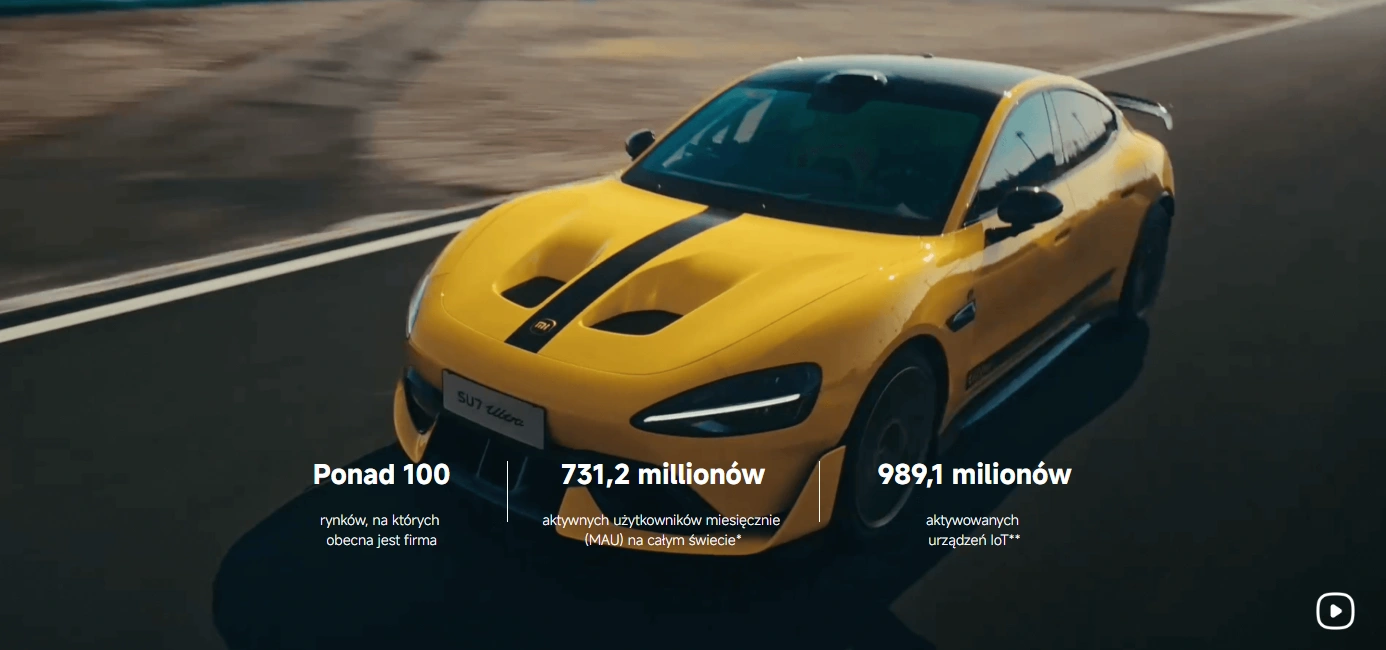 Zdjęcie założycieli Your KAYA na stronie „o nas”